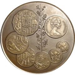 Token - Decimal Currency RAM Mint Token