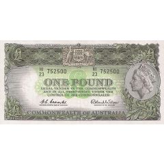 1 Pound Reserve Bank