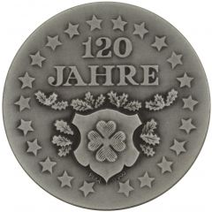 120 years of the Swiss franc