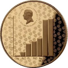 25 Dollars - Charles III Selectium