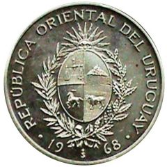 20 Pesos Pattern