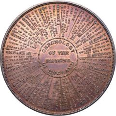 Medal - George IV Chronology of the Reigns, bronze