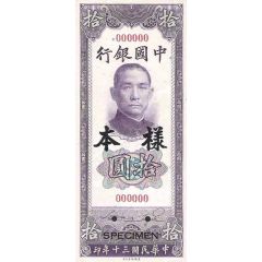 10 Yuan Bank of China