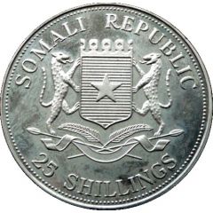 25 Shillings Pope in red cloak