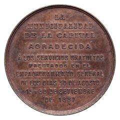 CENSO DE BUENOS AIRES DE 1887