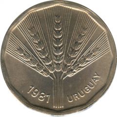 2 Nuevos Pesos FAO
