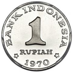 1 Rupiah Pattern