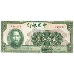 25 Yuan Bank of China