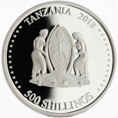 500 Shillings Year of the Dog