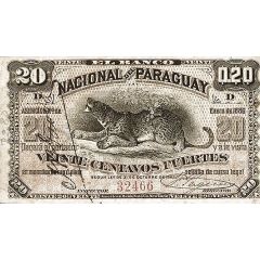 20 Centavos Fuertes Banco Nacional del Paraguay