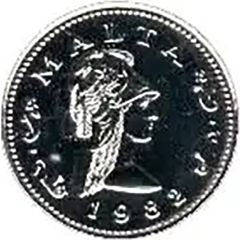 2 Cents Decimalization