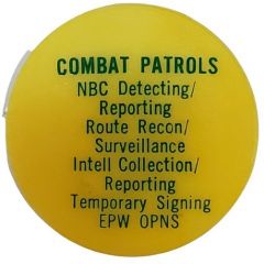 Combat Patrols