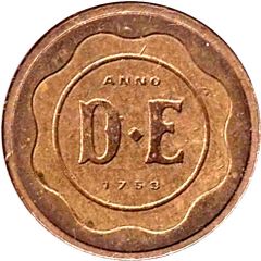 Token - Douwe Egberts Shell