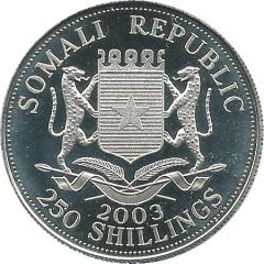 250 Shillings Elizabeth I