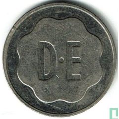 Token - DE