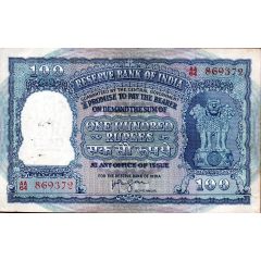 100 Rupees